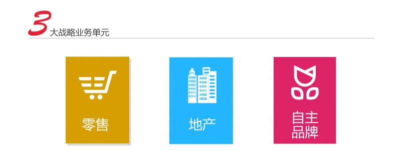核心业务.jpg