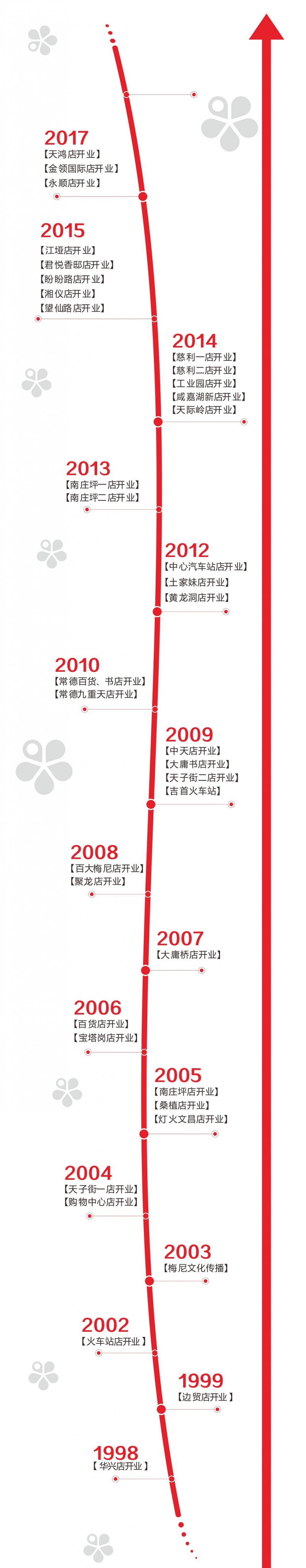 企业文化x.jpg